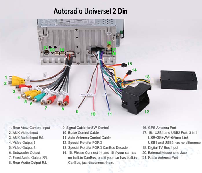 Schéma électrique autoradio universel 2din